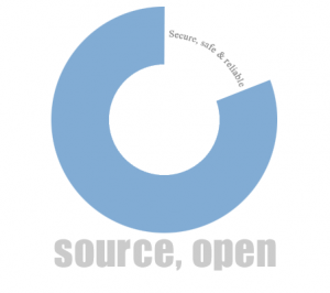 Open Source Solutions